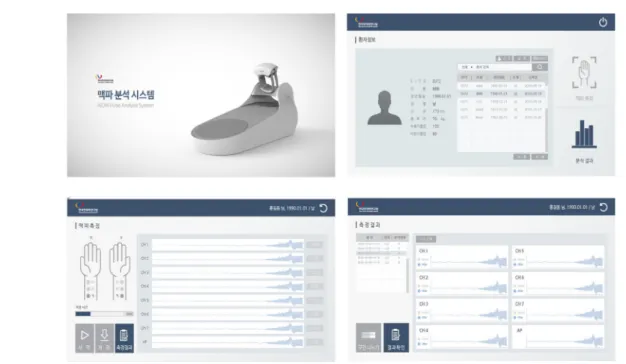 Fig. 5. Miniaturized PAS program UI.