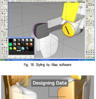 Fig. 19. Comparison between styled surface and designed surface 