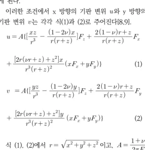 Fig.  1.  Rectangular  thin  film  pattern  deposited  on  substrate 본 연구에서는 기판 위에 적층된 박막 패턴이 인장력 을 가진 것으로 가정하였다