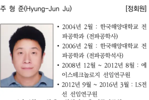 Table  2의  결과와  같이  모든  위상차  데이터  조합을  비교한 결과, 이론값 및 EM 시뮬레이션, 방사보정 시험을  통해 취득한 위상차 테이블 모두 위상차 조합이 동일한 지 점은  발생하지  않았음을  확인하였다