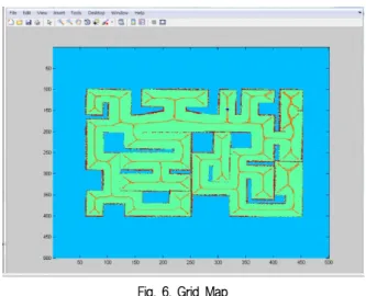 Fig. 7. Topological Map merging 