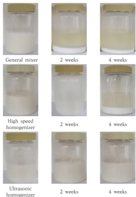 Fig.  8.  Cumulative  loss  of  moisture(Series  Ⅳ)