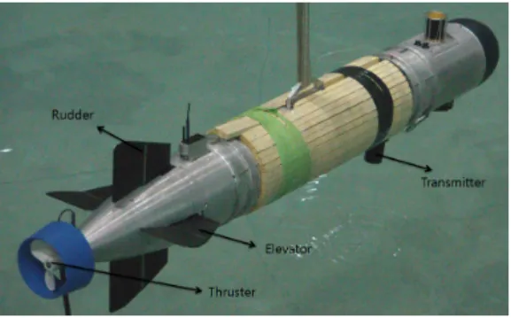 Fig. 1. Cruising type underwater robot