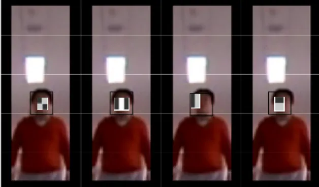 Fig. 3. Haar-like feature extraction for face detection 