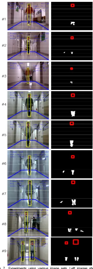 Fig. 7.  Experiments using various image sets. Left images show  experimental  scenes  and  right  images  show  detection  results 
