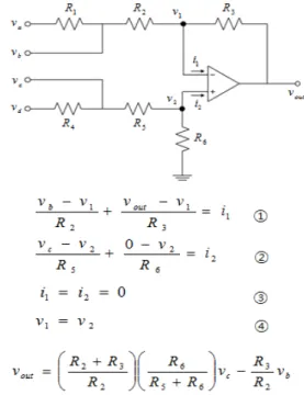 Fig.  9.  Analysis  of  Op-Amp  circuit  diagram  inside  MDSD 위의  수식들에  의하면  관련  저항들은  고정  값이므로 실제적인  CPP  유압밸브  제어는  Vb(L-)  입력전압과 Vc(L+) 입력전압의 차이에 따라서 제어되고 있다는 것을 알 수 있다