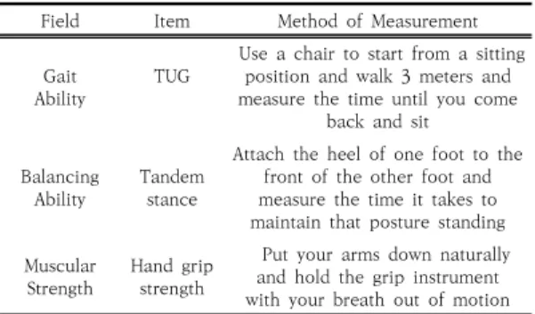 Table  6.  12  Week  exercise  -  Changes  in  physical  ability    -  5Grade  &amp;  Mild  Dementia  (n=31)