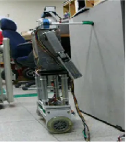 Fig. 8. External force about a balancing angle Fig. 10. Measurement data of force   는 저역통과 필터와 고역통과 필터로 구성되어 있는데,  상대적으로 응답이 낮은 기울기센서의 신호는 저역통과 필터를 통과시키고 자이로 센서의 신호는 고역통과 필터를 통과하게 한 다음,  두 신호를 합하여 사용한다