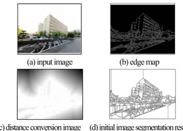 Fig. 4. 4 4 label image and its region adjacency graph