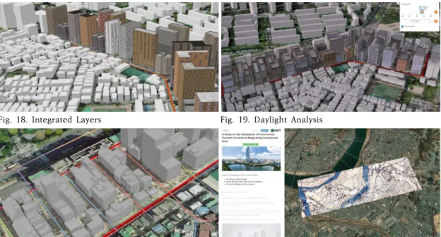Fig.  18.  Integrated  Layers Fig.  19.  Daylight  Analysis