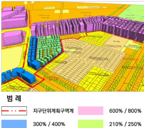 Fig.  7.  Example  of  2D  Maps  of  District  Unit  Plan 2.2.2  지구단위계획  결정도서의  현황  및  작성지침  고찰 지구단위계획은 그 지정목적의 달성에 필요한 사항을 효과적으로 전달하기 위해 표기 정보 및 계획사항이 명시된 도면 및 보고서 등을 작성지침에 따라 지구단위계획을 결정하기 위한 세 가지의 결정도서를 제공한다[22]