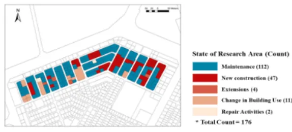 Table  4.  Table  of  Parameter  SettingFig.  11.  State  of  Research  Area