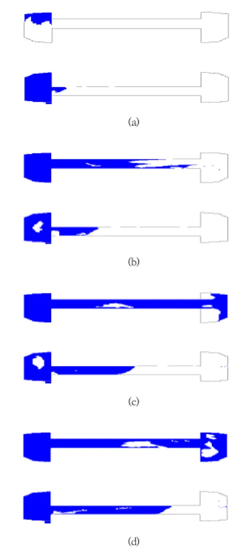 Fig.  7.  Evaluation  location  of  filling  patterns               (a)  Section-1  (b)  Section-2  (c)  Section-3