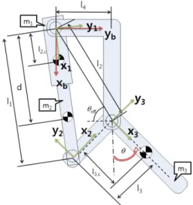 Fig. 5. Expected look of the subject with the robot system