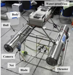 Fig. 1. Autonomous surface robot platform JEROS
