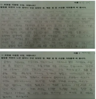 Fig. 5. Student report about STEAM-based robot program 구에서 개발한 STEAM  기반 로봇활용 교육이 학생들의 과학태도  향상에  기여한다고  해석할  수  있다