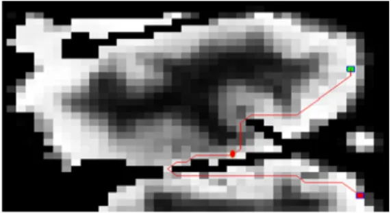 Fig.  6.  Example  of  Rover’s  Planned  Route  and Current  Position  shown  from  GIS-based  Rover  Control  System
