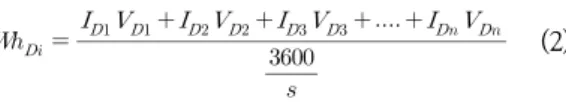 Fig.  1.  Pattern  of  capacity  and  Round-trip 