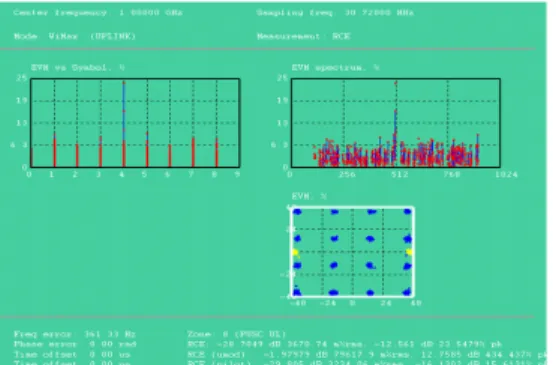 Fig.  23.  Test  result  for  algorithm