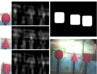 그림  5의  왼쪽  열은  위에서부터  차례로  구,  원뿔,  사각  기둥의  템플릿에  대한  상관계수이다 .  목표물이  동 일한  색에  형태와  크기가  비슷해 ,  하나의  템플릿에  대 한  상관계수가  세  가지  목표물  부근에서  높게  나타났 다