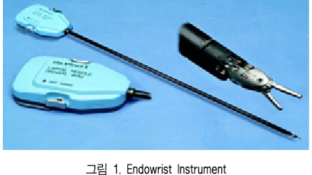 그림  1. Endowrist Instrument 그림  2. 인스트루먼트의  기본  구조 그림  3. 풀리의  동적  해석 부 풀리 및 자유도 증가에 따른 케이블 방향을 바꾸기 위해  조인트  풀리를  지나도록  되어있다.인스트루먼트의  설계  요소인  pre-tension은  케이블의 탄성에  의한 slag  현상을  줄이는  효과도  있지만  증가된 pre-tension에 비례하여 마찰력이 커지며 이 마찰력은 풀리의  회전축에  쿨롱  마찰  형태로