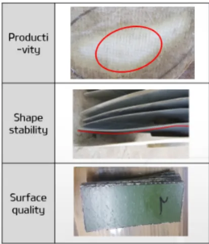 Fig.  7.  The  examples  of  identified  defect  on  samples