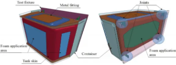 Fig.  9.  Angular  velocity  condition  on  the  test  fixture