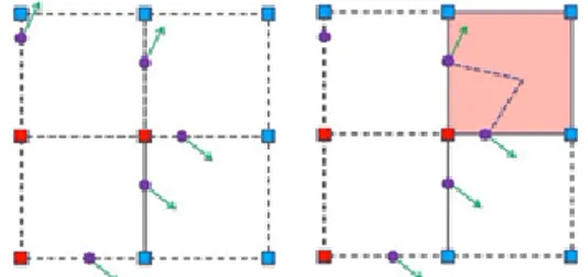 그림  14. (좌)격자  모서리에서  샘플링된  점과  법선  벡터, (우)날카로운  부분으로  분류된  격자 