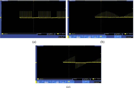 Fig. 8. Appearance and design drawing of MAE (a) Multi- Multi-array electrode front panel, (b) Multi-Multi-array electrode rear panel.