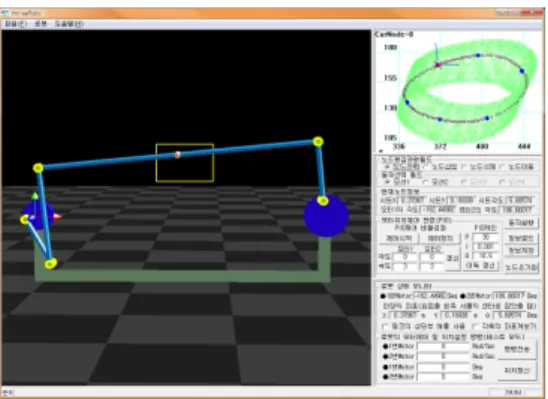 그림  18. Node edit area (Left: initial condition, Right: node edited)