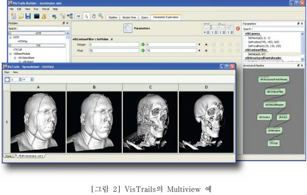 [그림  2]  VisTrails의  Multiview  예  (http://www.vistrails.org/index.php/Documentation에서  발췌)             따라서  본  보고서에서는  기존의  visualization  system에  VR  기능을  쉽게  적용 할  수  있고  확장성이  뛰어난  framework를  제안하고  simulation  결과에  대한  정 확한  해석에  도움이  될  수  있도록  2개  