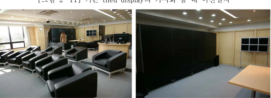[그림  2-11]  기존  tiled  display의  가시화  룸  내  이전설치