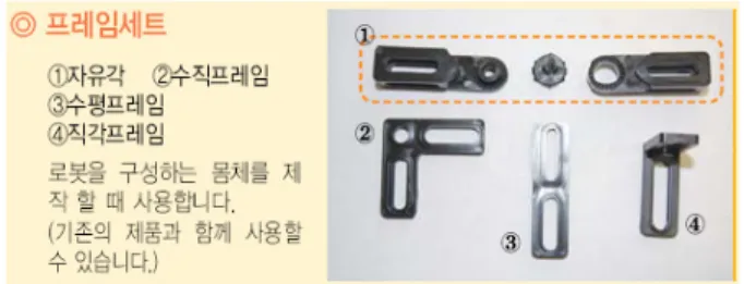 그림  2. 로봇  블록  간  결합용  프레임  세트 