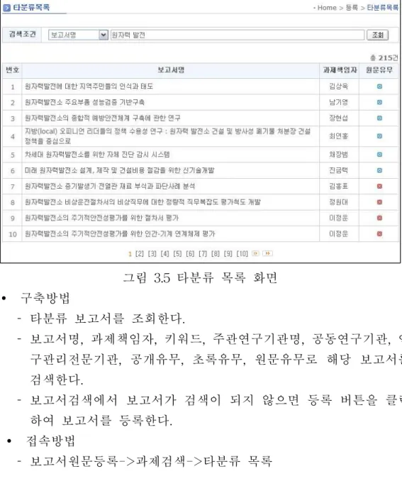 그림 3.5 타분류 목록 화면 Ÿ 구축방법 ­ 타분류 보고서를 조회한다. ­ 보고서명, 과제책임자, 키워드, 주관연구기관명, 공동연구기관, 연 구관리전문기관, 공개유무, 초록유무, 원문유무로 해당 보고서를 검색한다