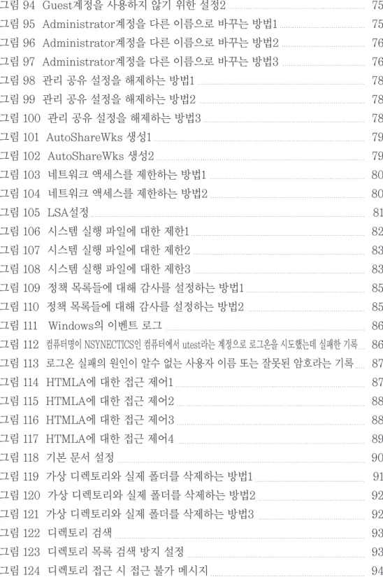 그림 94  Guest계정을 사용하지 않기 위한 설정2 75 그림 95  Administrator계정을 다른 이름으로 바꾸는 방법1 75 그림 96  Administrator계정을 다른 이름으로 바꾸는 방법2 76 그림 97  Administrator계정을 다른 이름으로 바꾸는 방법3 76 그림 98  관리 공유 설정을 해제하는 방법1 78 그림 99  관리 공유 설정을 해제하는 방법2 78 그림 100  관리 공유 설정을 해제하는 방법3 78 그림 10