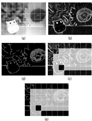 그림  3. Diamond Search 알고리즘을  이용한  움직임  추정 (a) (b) (d) (c) (e) 그림  4. Edge Detection을  통한  신뢰영역  추출 (a)  원본영상  (b)  소벨  엣지  검출  (c)  소벨  엣지  신뢰  영역  (d)  캐니  엣지  검출  (e)  캐니  엣지  신뢰  영역(4) 5개의  점을  가지는  SDSP  방법으로  그  점들을  중심으로 한 평균 절대값 차이를 계산한다