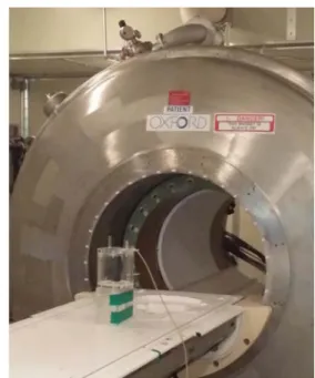 Fig 3. The solenoid coil installed at the vicinity of the 3T MRI magnet.