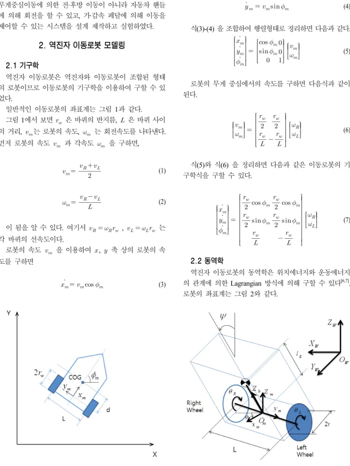 그림  1. 이동로봇  좌표계 그림  2. 역진자  이동로봇  좌표계무게중심이동에  의한  전·후방 이동이 아니라 자동차 핸들에  의해  회전을  할  수  있고,  가·감속  페달에  의해  이동을 제어할  수  있는  시스템을  설계  제작하고  실험하였다