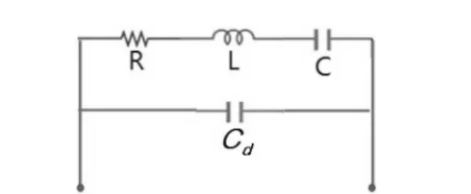 Fig. 1. Harmonic scalpel(Generator 300, Ethicon, USA)