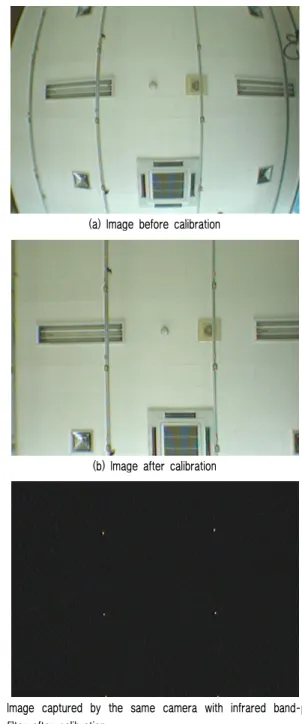 Fig. 3. Measurement model: projection from infrared tags onto image  plane
