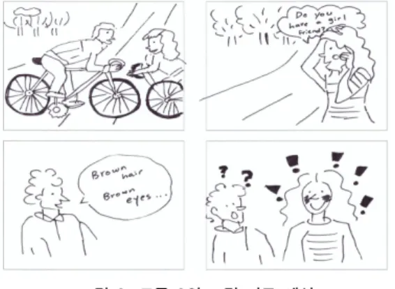 표 5. Causal Relationships 활동 예시: Interrupter  S: I go to school at 10 o’clock and then I have lunch…