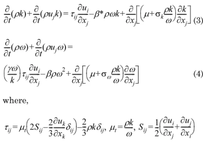 Fig. 3. Velocity distribution and recirculation zone when the inspiratory flow rate is 125 L/min