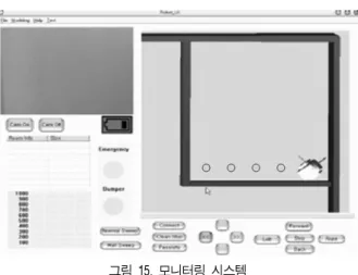 그림  15. 모니터링  시스템 있을 때 모니터링 시스템에서 이를 확인하는 모습이다 .  로 봇의  그래픽  표현은  TCP/IP  네트워크  통신을  통해  50ms  주기로 받은 로봇의 좌표 및 방향각 데이터 값을 이용하여  그림을  지속적으로  업데이트시켜  가상  환경의  모습을  랜 더링한다 
