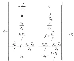 그림 2. (a) Corners of previous image, and (b) corners of  current image and motion vectors