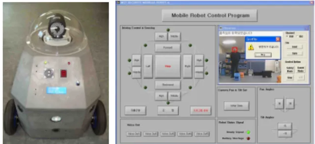 그림 1. The developed Surveillance robot for a ship