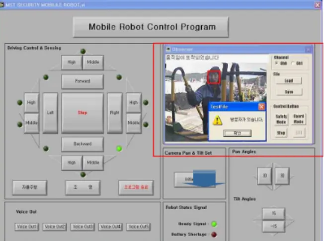 그림 16. Face recognition using AdaBoost algorithm