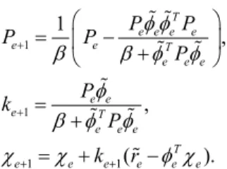 표 2. RLS-based Natural Actor-Critic 알고리즘  Initialize each parameter vector: 