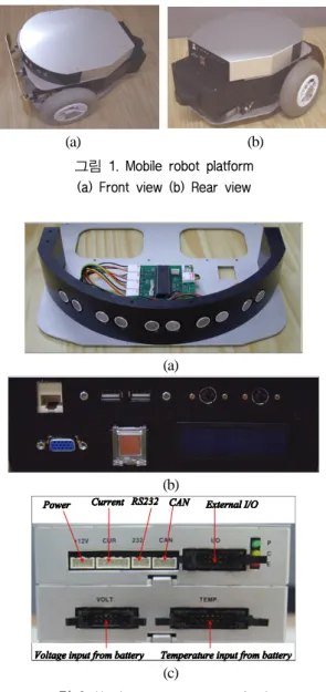 그림 2. Hardware components of robot  (a) Ultra sonic module (b) Control panel (c) BMS 