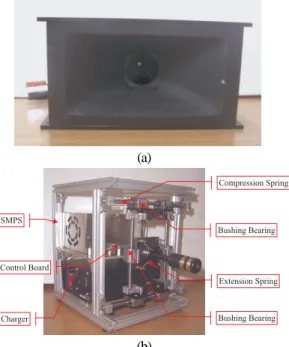 그림 5. Docking mechanism of Prototype I  (a) Docking module of robot (b) Docking station 