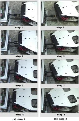 그림 12. Docking experiment of prototype II 